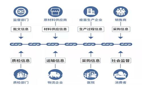 区块链平台的具体技术详解及应用前景